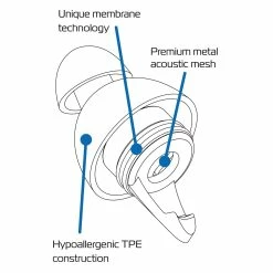 Oxford FilterBuds Reusable Ear Plugs With Case -Bike Maintenance store 6056454 ox697 8 2 93022.1663260206